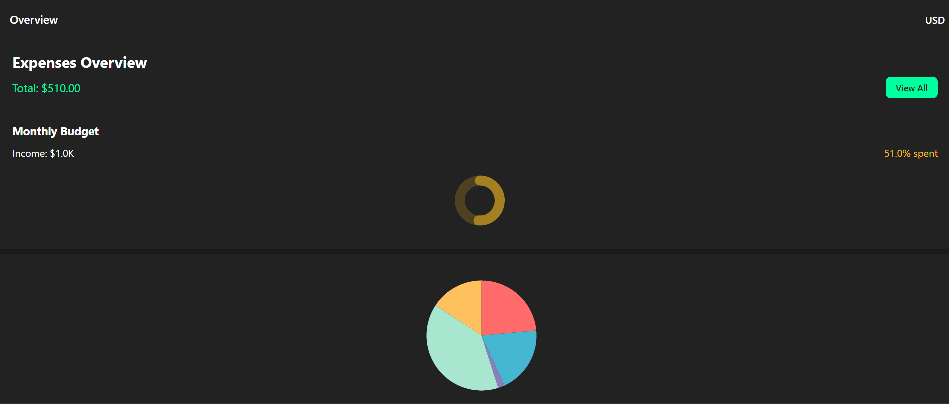 Expense Tracker App